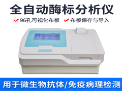 全波長酶標儀在中國的發(fā)展前景